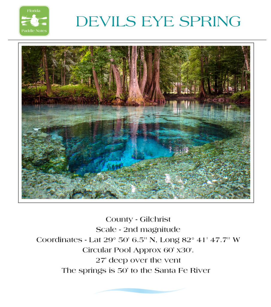 Devil's Eye Spring