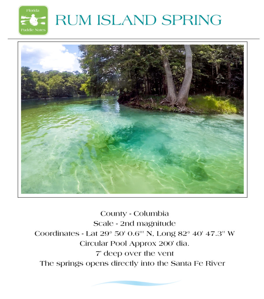 Rum Island Spring