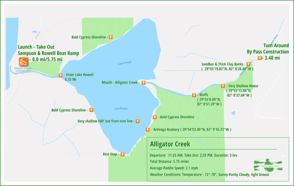 Alligator Creek Paddle Map