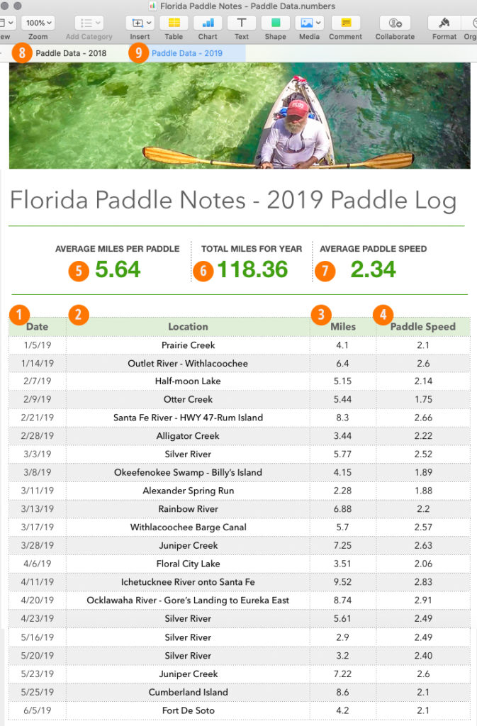 FPN - Paddle Data Sample